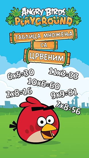 Angry Birds – Tablica množenja sa Crvenim